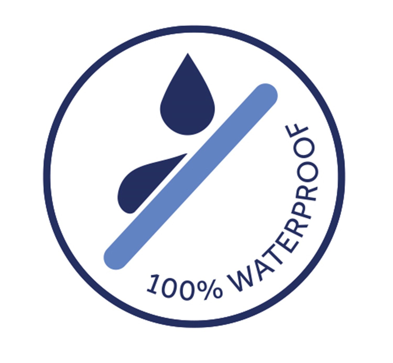 SEALSKINZ  oliv/black 100 % Waterproof Schlitzfinger L